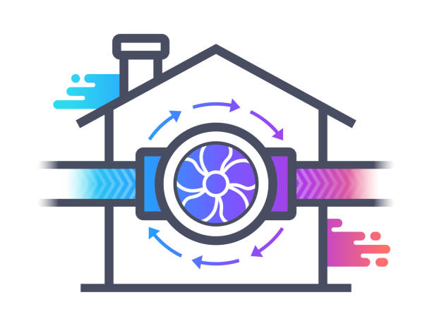 when do you call an HVAC technician